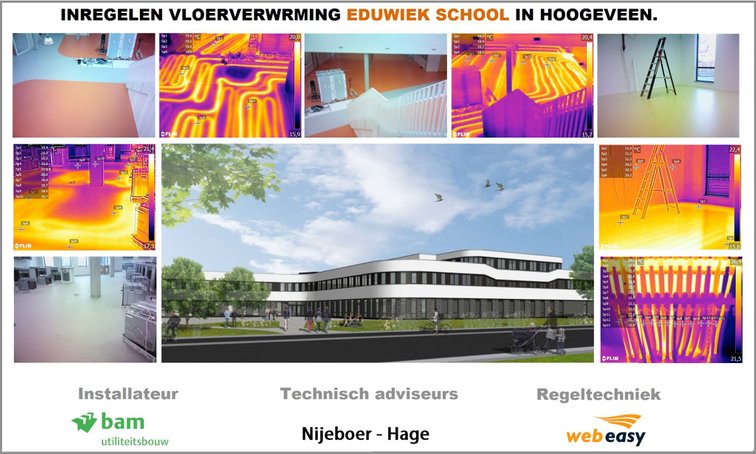 Eduwiek College Hoogeveen